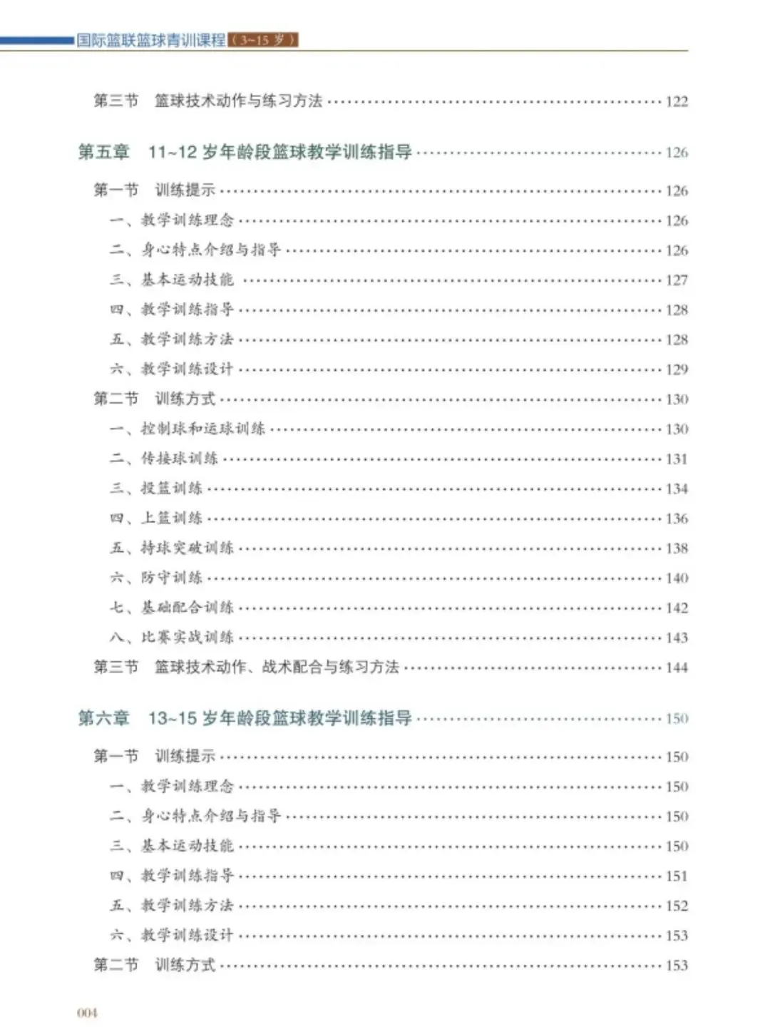 如何制定有效的篮球训练策略以提高球员表现_1